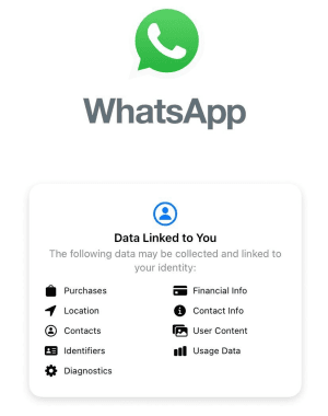 whatsapp-privacy-label